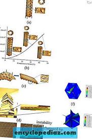 Origami hobi olarak yapılan bir sanattır. Metamaterial Mekanikal Berasaskan Origami Laporan Saintifik Laporan Saintifik 2021