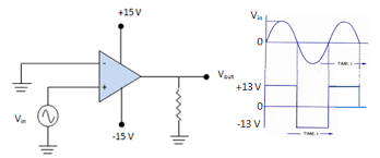 Select another language zld also stands for: Application Of Op Amp As Summing Amplifier Integrator And Differentiator Electronics Post