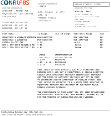 Then, this either means that you have not been infected with the herpes virus or that you have been infected but you got tested way too early for the antibodies to be detected in a blood test. View Sample Std Test Results Understanding Your Lab Report