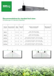Maybe you would like to learn more about one of these? Sanlight Evo Serie Gunstig Online Kaufen Growgreen Shop De