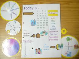 Day Week Month Season And Weather Chart With Rotating