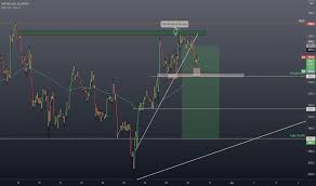 Well, it's a common question: Https Www Tradingview Com Chart Btcusdt Nbuvoffo Bulls Vs Bears Https Www Tradingview Com Chart Audnzd 93boc19f Aud Nzd Will Go Down Short Https Www Tradingview Com Chart Btcusd C1pvsurv Waiting Below Previous Month Ath