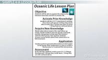 Image result for List four multicultural lesson plans for 2nd grade. Lesson plans should include objectives, direct instruction, independent or group work, and informal assessment.
