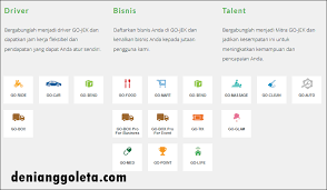 Pertama, sebelum melakukan pendaftaran, calon peserta harus terlebih dahulu menyiapkan dokumen dan persyaratan. Cara Daftar Grab Box Info Dan Alamat Kantor Grab