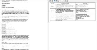 More than 18000 codes for all autos. Direct Line Used Auto Parts Help Web