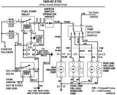Ford Fuel Pump Relay Wiring Diagram Bookingritzcarlton Info In 2020 Ford Ford F150 Pressure Pump