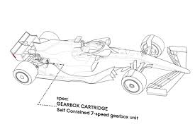 All the best f1 car sketch 35+ collected on this page. F1 2021 Regulations Overview Motorsport Technology