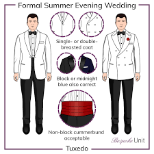 Formal wedding attire can be somewhat ambiguous. Summer Outdoor Wedding Men S Attire Guide Evening Wedding Attire Mens Wedding Attire Mens Attire
