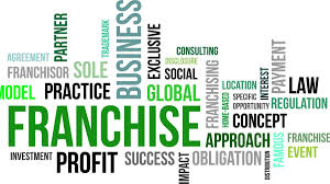 Mengintip Peluang Bisnis Franchise Di Indonesia Legistra