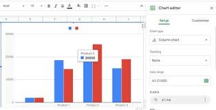 How To Automatically Generate Charts And Graphs In Google Sheets