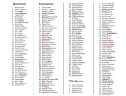 • view expert consensus rankings (ecr). Yahoo Fantasy Football Cheat Sheets Printable