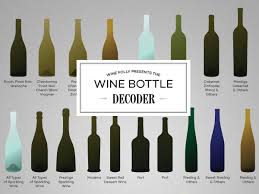 Check spelling or type a new query. Types Of Wine Bottles Infographic Wine Folly