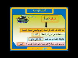 الجملة الاسمية لغة عربية الصف الرابع الإبتدائي نفهم Youtube