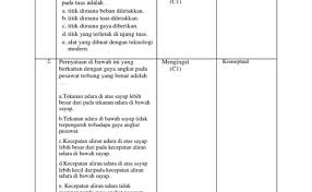 Pak adi menginginkan para siswanya dapat membuat karangan tentang bahaya rekayasa genetika dalam 5000 kata. 2zbvgogx Tj4pm