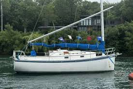 Image result for Slate Blue 1983 Roper