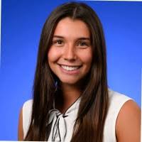 10200+ "Simas" profiles