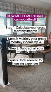 How Much Mortgage Can You Afford Debt Homebuyingtips Financetips Lifehacks An Immersive Guide By Danielle Kim Home Buying Tips