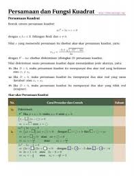 Maybe you would like to learn more about one of these? Persamaan Dan Fungsi Kuadrat