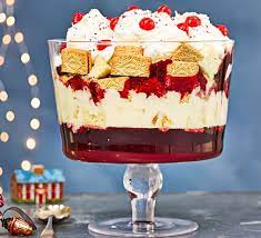 What you should really bring to a dinner party. Dinner Party Dessert Recipes Bbc Good Food