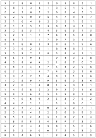 Tes tulis staff adm : 100 Soal Tes Masuk Kerja Bagian Administrasi Perusahaan Kosngosan