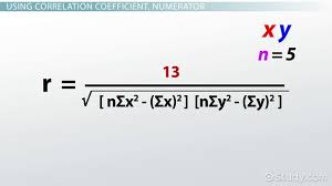 The Correlation Coefficient Definition Formula Example