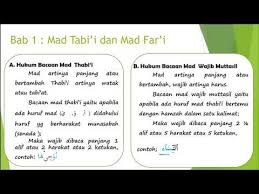 Check spelling or type a new query. Mad Wajib Muttasil Youtube
