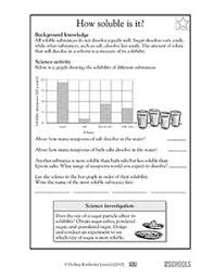 There is very little to work off of in the science portion of the core curriculum. 9 Science Activities For Grade 5 6 Ideas Science Science Worksheets Teaching Science