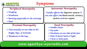 Ayurvedic medicine for nerves pain. Ayurvedic Treatment For Nerve Damage In Kerala Diabetic Neuropathy