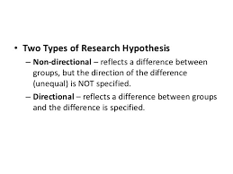 Research Process Objective Hypothesis Lec2 In 2020 Hypothesis Verb Examples Research
