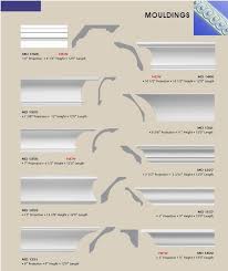 If you only use it to pay bills occasionally, you may just want an. Types Of Crown Molding Moldings And Trim Moulding And Millwork