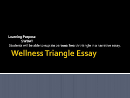 Wellness, meet inbox sign up for our newsletter and jo. Ppt Wellness Triangle Essay Powerpoint Presentation Free Download Id 2028970