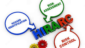 While the example hazard identification checklist is comprehensive, you can cater your checklist and pair it down to only include the things that make sense for your workplace, company and projects. Hazard Identification And Risk Assessment Hira Voice For Safety