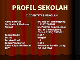 Sekolah sd/mi nasional ile bağlantı kurmak için şimdi facebook'a katıl. Di Mi Negeri Temanggung Ppt Download