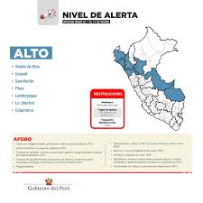 En el nivel extremo, los domingos 13 y 20 de junio el toque de queda será todo el día. Consejo De Ministros On Twitter Atencion Conoce Los Niveles De Alerta Por Provincias Y Las Actividades Permitidas Estas Medidas Aplican Del 1 Al 14 De Marzo Sigamos Cuidandonos Entre