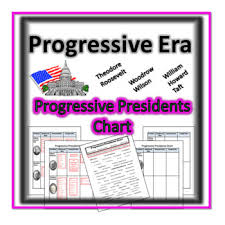 Progressive Era Progressive Presidents Chart By Pandora