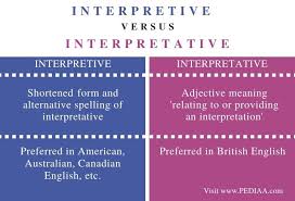 Difference Between Interpretive And Interpretative Pediaa Com It conatins accurate other and similar related words for interpret in english. difference between interpretive and