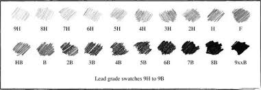 By using a variety of line qualities. What Is The F Type Of Drawing Pencil Used For Quora