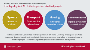 Businesses and organisations which provide goods or services like banks, shops the equality act protects you if you're treated badly because you've complained about discrimination or stood up for discrimination rights, either for. This Disabilityhistorymonth We Re Uk House Of Lords Facebook