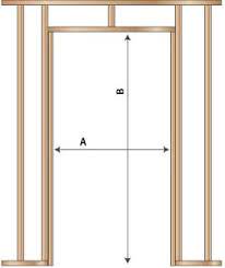 In addition to stocking standard door sizes. Rough Opening Sizes For Commercial Door Frames