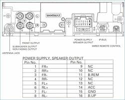 A fenti készüléket ajándékba kaptam.nincs csatlakozóm hozzá. Pioneer Deh 16 Wiring Harness Diagram Trx300 Wiring Diagram Needed Atvconnection Atv Enthusiast Wiring Diagram Schematics