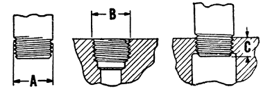 M Brown Fitting Specialists Technical Info