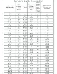 44 prototypal ring measurement chart india