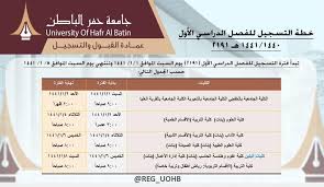 Jun 03, 2021 · تكشفت تفاصيل جديدة عن عملية القبض على أحد المطلوبين أمنيًا في حفر الباطن، التي احتوت على تفاصيل مثيرة على غرار ما يحدث في الأفلام السينمائية، من مطاردات وهروب الجاني وتحصنه في أحد المنازل ثم القبض عليه ثانية. Ø£Ø³ØªÙØ³Ø§Ø±Ø§Øª Ø¬Ø§Ù…Ø¹ÙŠÙ‡ Hfr Uohb Twitter