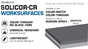 durcon international