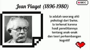 Pada pandangan piaget, minda boleh berkembang, berubah dan dapat mengadaptasi masalah yang berlaku apabila berinteraksi dengan persekitaran. Jean Piaget Teori Perkembangan Kognitif Youtube