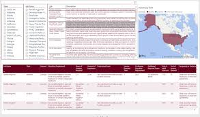 Select a state or jurisdiction for insurance department contact information. The National Occupational Licensing Database