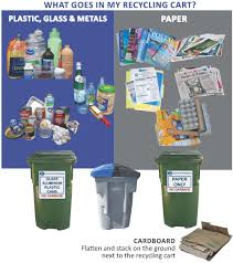 Saturday 8:00 am to noon. Recycling City Of Davis Ca