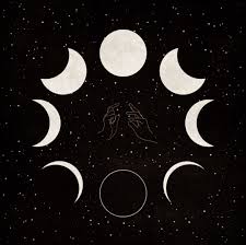 Aʅƚҽɾҽԃcɾaϝƚwiƚƈԋ On Instagram Witchcraft Witchesofinstagram Witch Witchythi Moon Phases Art Moon Art Print Moon Art