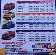 Enjoy 0% sst tax exemption on all perodua models and save more today! Perodua Axia Myvi 1 3 1 5 And Alza Latest Price List Promo Monthly From Rm267 To Rm704
