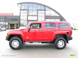 Image result for Victory Red 2007 Hummer